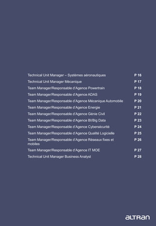 15
Technical Unit Manager – Systèmes aéronautiques P 16
Technical Unit Manager Mécanique P 17
Team Manager/Responsable d’Agence Powertrain P 18
Team Manager/Responsable d’Agence ADAS P 19
Team Manager/Responsable d’Agence Mécanique Automobile P 20
Team Manager/Responsable d’Agence Energie P 21
Team Manager/Responsable d’Agence Génie Civil P 22
Team Manager/Responsable d’Agence BI/Big Data P 23
Team Manager/Responsable d’Agence Cybersécurité P 24
Team Manager/Responsable d’Agence Qualité Logicielle P 25
Team Manager/Responsable d’Agence Réseaux fixes et
mobiles
P 26
Team Manager/Responsable d’Agence IT MOE P 27
Technical Unit Manager Business Analyst P 28
 