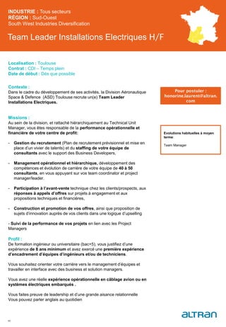 Team Leader Installations Electriques H/F
Contexte :
Dans le cadre du développement de ses activités, la Division Aéronautique
Space & Defence (ASD) Toulouse recrute un(e) Team Leader
Installations Electriques.
Missions :
Au sein de la division, et rattaché hiérarchiquement au Technical Unit
Manager, vous êtes responsable de la performance opérationnelle et
financière de votre centre de profit:
- Gestion du recrutement (Plan de recrutement prévisionnel et mise en
place d’un vivier de talents) et du staffing de votre équipe de
consultants avec le support des Business Developers,
- Management opérationnel et hiérarchique, développement des
compétences et évolution de carrière de votre équipe de 40 à 50
consultants, en vous appuyant sur vos team coordinator et project
manager/leader.
- Participation à l’avant-vente technique chez les clients/prospects, aux
réponses à appels d’offres sur projets à engagement et aux
propositions techniques et financières,
- Construction et promotion de vos offres, ainsi que proposition de
sujets d’innovation auprès de vos clients dans une logique d’upselling
- Suivi de la performance de vos projets en lien avec les Project
Managers
Profil :
De formation ingénieur ou universitaire (bac+5), vous justifiez d’une
expérience de 8 ans minimum et avez exercé une première expérience
d’encadrement d’équipes d’ingénieurs et/ou de techniciens.
Vous souhaitez orienter votre carrière vers le management d’équipes et
travailler en interface avec des business et solution managers.
Vous avez une réelle expérience opérationnelle en câblage avion ou en
systèmes électriques embarqués .
Vous faites preuve de leadership et d’une grande aisance relationnelle
Vous pouvez parler anglais au quotidien
INDUSTRIE : Tous secteurs
RÉGION : Sud-Ouest
South West Industries Diversification
40
Localisation : Toulouse
Contrat : CDI – Temps plein
Date de début : Dès que possible
Pour postuler :
honorine.laurent@altran.
com
Evolutions habituelles à moyen
terme:
Team Manager
 