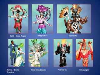 Café – Ouro Negro Imigrantes Borracha Belém – Paris Tropical Industrialização Petrobrás Siderurgia 