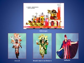 Siderurgia   Anos JK Brasil: Ame-o ou Deixe-o Inflação 
