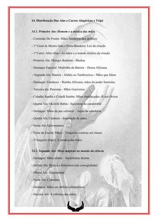 14. Distribuição Das Alas e Carros Alegóricos e Tripé


14.1. Primeiro Ato: Homem e a mística das mãos

- Comissão De Frente: Mãos fiandeiras dos destinos

- 1º Casal de Mestre-Sala e Porta-Bandeira: Luz da criação

- 1º Carro: Abre-Alas - As mãos e o mundo místico da criação

- Primeira Ala: Monges Budistas - Mudras

- Destaque Especial: Madrinha da Bateria – Deusa Africana

- Segunda Ala: Bateria - Alabês ou Tamboreiros - Mãos que falam

- Destaque: Candaces – Rainha Africana, mãos do poder feminina.

- Terceira ala: Passistas - Mãos Guerreiras

- Cidadão Samba e Cidadã Samba: Mãos entrelaçadas- fé aos Orixas

- Quarta Ala: Okolofé Babás - Sacerdote do candomblé

- Destaque: Mãos da paz celestial – Anjos da sabedoria

- Quinta Ala: Cardeais - Imposição de mãos

- Sexta Ala: Quiromantes

- Corte da Escola: Mãos – Simpatias místicas em rituais

- 1ºAlegoria (tripé): A mística das mãos.


14.2. Segundo Ato: Mãos mágicas no mundo da ciência

- Destaque: Mãos sábias – Sacerdotisa druista

- Sétima Ala: Bruxas e feiticeiros (ala coreografada)

- Oitava Ala: Alquimistas

- Nona Ala: Cientistas

- Destaque: Mãos em delírios cibernéticos

- Decima Ala: A robótica das mãos


                                  36
 