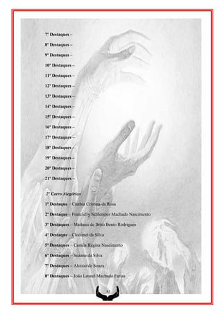 7º Destaques –

8º Destaques –

9º Destaques –

10º Destaques –

11º Destaques –

12º Destaques –

13º Destaques –

14º Destaques –

15º Destaques –

16º Destaques –

17º Destaques –

18º Destaques –

19º Destaques –

20º Destaques –

21º Destaques –


2º Carro Alegórico

1º Destaque – Cinthia Cristina da Rosa

2º Destaque – Francielly Schlemper Machado Nascimento

3º Destaques – Matheus de Brito Bento Rodrigues

4º Destaque – Clodonei da Silva

5º Destaques – Camila Regina Nascimento

6º Destaques – Suzana da Silva

7º Destaques – Aloisio de Souza

8º Destaques – João Leonel Machado Farias


                                  43
 