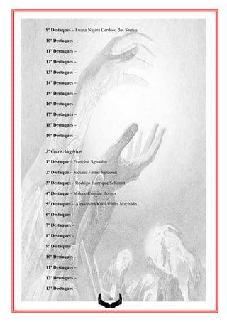 9º Destaques – Luana Najara Cardoso dos Santos

10º Destaques –

11º Destaques –

12º Destaques –

13º Destaques –

14º Destaques –

15º Destaques –

16º Destaques –

17º Destaques –

18º Destaques –

19º Destaques –


3º Carro Alegórico

1º Destaque – Francine Sgnaolin

2º Destaque – Jociane Firmo Sgnaolin

3º Destaques – Rodrigo Henrique Schimitt

4º Destaque – Milene Cristine Borges

5º Destaques – Alessandra Kelli Vieira Machado

6º Destaques –

7º Destaques –

8º Destaques –

9º Destaques –

10º Destaques –

11º Destaques –

12º Destaques –

13º Destaques –

                                  44
 