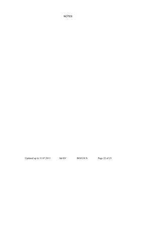 NOTES:




Updated up to 31.07.2011   I&AD       BOI/CH.X   Page 22 of 23
 
