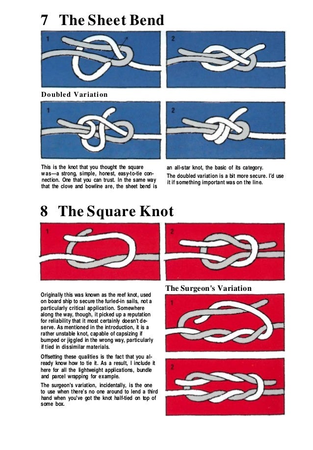 Book of knots the klutz