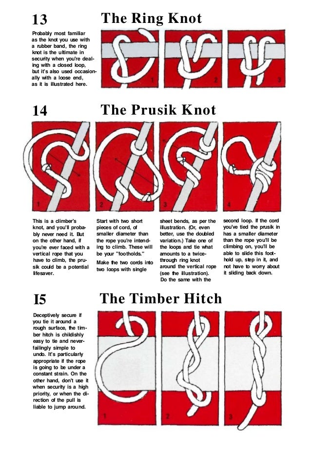 KLUTZ BOOK OF KNOTS PDF DOWNLOAD