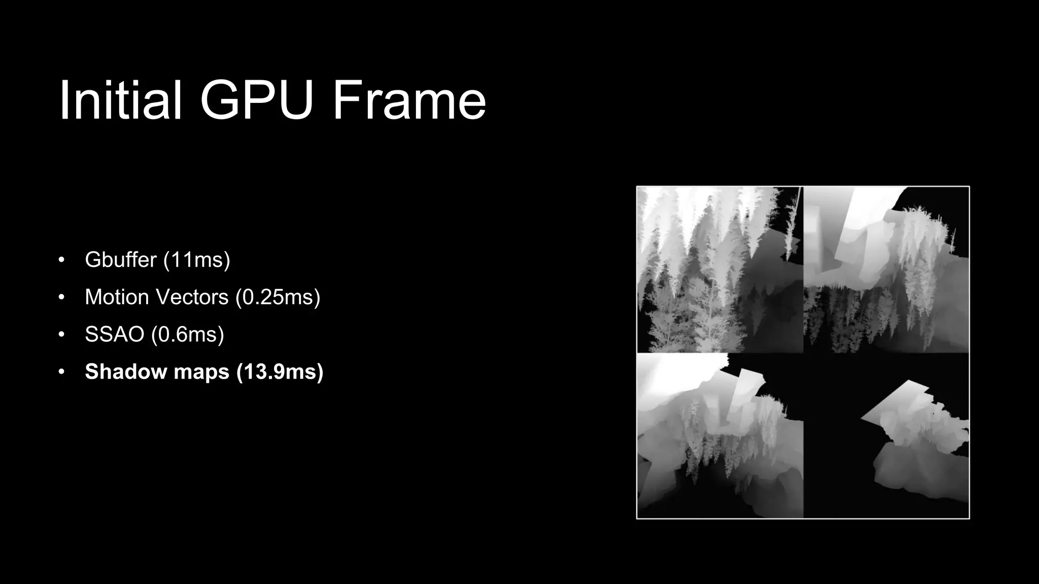 Initial GPU Frame
• Gbuffer (11ms)
• Motion Vectors (0.25ms)
• SSAO (0.6ms)
• Shadow maps (13.9ms)
 