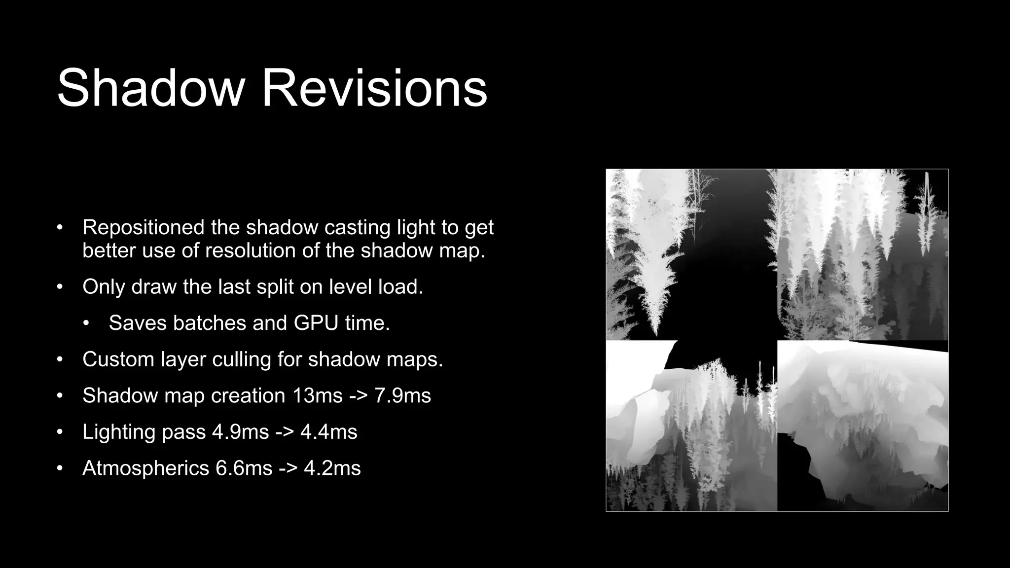 • Repositioned the shadow casting light to get
better use of resolution of the shadow map.
• Only draw the last split on level load.
• Saves batches and GPU time.
• Custom layer culling for shadow maps.
• Shadow map creation 13ms -> 7.9ms
• Lighting pass 4.9ms -> 4.4ms
• Atmospherics 6.6ms -> 4.2ms
Shadow Revisions
 