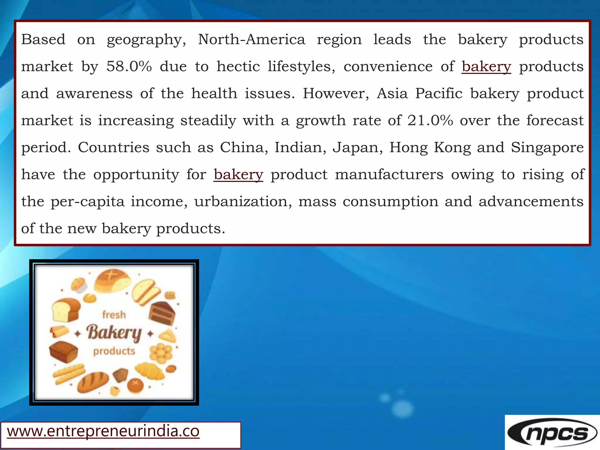 www.entrepreneurindia.co
Based on geography, North-America region leads the bakery products
market by 58.0% due to hectic lifestyles, convenience of bakery products
and awareness of the health issues. However, Asia Pacific bakery product
market is increasing steadily with a growth rate of 21.0% over the forecast
period. Countries such as China, Indian, Japan, Hong Kong and Singapore
have the opportunity for bakery product manufacturers owing to rising of
the per-capita income, urbanization, mass consumption and advancements
of the new bakery products.
 