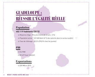 MEDEF I FRANCE OUTRE-MER 202024
GUADELOUPE :
RÉUSSIR L’ÉGALITÉ RÉELLE
Population
402 119 habitants (2013)
 Moyenne d’âge : 39,4 ans (moins de 20 ans : 3 %)
 Population active : 163 368 (dont 42 % des salariés dans le secteur public)
 Taux de chômage : 25,5 % (59,8 % chez les jeunes)
PIB
 8,4 Md€
 20 427 € par habitant
Exportations
 209 M€ en 2015
 