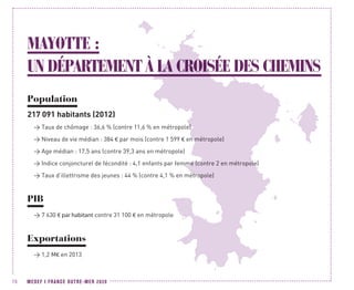 MEDEF I FRANCE OUTRE-MER 202078
MAYOTTE :
UN DÉPARTEMENT À LA CROISÉE DES CHEMINS
Population
217 091 habitants (2012)
 Taux de chômage : 36,6 % (contre 11,6 % en métropole)
 Niveau de vie médian : 384 € par mois (contre 1 599 € en métropole)
 Age médian : 17,5 ans (contre 39,3 ans en métropole)
 Indice conjoncturel de fécondité : 4,1 enfants par femme (contre 2 en métropole)
 Taux d’illettrisme des jeunes : 44 % (contre 4,1 % en métropole)
PIB
 7 630 € par habitant contre 31 100 € en métropole
Exportations
 1,2 M€ en 2013
 