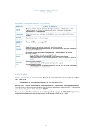 PANORAMA SETORIAL 2015-2018 
INDÚSTRIA QUÍMICA 
Quadro 4b: Desafios tecnológicos (continuação) 
SEGMENTOS DESAFIOS TECNOLÓGICOS 
119 
Fibra de 
carbono 
• Pesquisa de rotas de produção alternativas (por exemplo, a partir do piche ou da 
lignina) capazes de atender mercados consumidores sofisticados (por exemplo, 
automobilístico e energia eólica) 
Lubrificantes • Rotas alternativas para obtenção do óleo básico: rota renovável (biolubrificantes), 
Rota XTL 
Químicos 
para couro 
• Químicos com base em óleos naturais 
Butadieno, 
isopreno e 
derivados 
• Plantas de SBR com tecnologia s-SBR 
Aromas, 
sabores e 
fragrância 
• Desenvolvimento de matérias-primas pela rota biotecnológica 
• Pesquisa da biodiversidade para obtenção de produtos químicos de origem natural (ou 
parcialmente modificados) 
Derivados de 
celulose 
• Acetato de celulose: Novas aplicações para fibras e grãos de acetato de celulose 
• Éteres de celulose: 
»» Novas aplicações como as lamas de perfuração 
»» Aceleração do processo de adaptação das tecnologias para fabricar 
carboximetilcelulose a partir de celulose solúvel e produção de demais éteres de 
celulose 
Nanotecno-logia 
• Aplicação para cosméticos 
»» Exemplo: Controle da liberação do princípio ativo na pele 
• Aplicação para defensivos 
»» Exemplo: Criação de tecidos inteligentes por meio de fibra de viscose, nanofilmes 
como embalagens e revestimentos 
Referências 
Abiquim – Associação Brasileira da Indústria Química. Relatório de Acompanhamento Conjuntural, São Paulo, SP, ano 
23, n. 8, ago. 2014. 
______. O desempenho da indústria química brasileira em 2013. São Paulo, SP, 2013. 
Bain; Gas Energy. Estudo da diversificação da indústria química, 2013. Disponível em: <http://www.bndes.gov.br/ 
SiteBNDES/bndes/bndes_pt/Institucional/Apoio_Financeiro/Apoio_a_estudos_e_pesquisas/BNDES_FEP/prospeccao/ 
chamada_industria_quimica.html>. Acesso em: 26.9.2014. 
Najberg, S.; Pereira, R. O. Novas estimativas do modelo de geração de empregos do BNDES, 2004. Disponível em: < 
http://investimentos.mdic.gov.br/public/arquivo/arq1273762148.pdf>. Acesso em: 25.9.2014. 
 