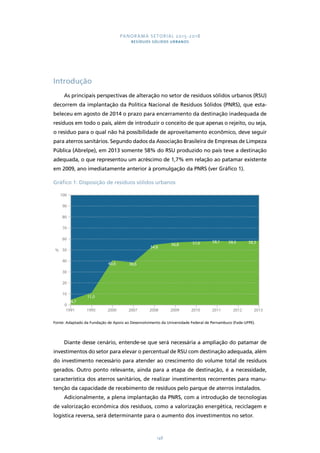 PANORAMA SETORIAL 2015-2018 
RESÍDUOS SÓLIDOS URBANOS 
54,8 56,8 57,6 58,1 58,0 58,3 
1991 1995 2000 2007 2008 2009 2010 2011 2012 2013 
148 
Introdução 
As principais perspectivas de alteração no setor de resíduos sólidos urbanos (RSU) 
decorrem da implantação da Política Nacional de Resíduos Sólidos (PNRS), que esta-beleceu 
em agosto de 2014 o prazo para encerramento da destinação inadequada de 
resíduos em todo o país, além de introduzir o conceito de que apenas o rejeito, ou seja, 
o resíduo para o qual não há possibilidade de aproveitamento econômico, deve seguir 
para aterros sanitários. Segundo dados da Associação Brasileira de Empresas de Limpeza 
Pública (Abrelpe), em 2013 somente 58% do RSU produzido no país teve a destinação 
adequada, o que representou um acréscimo de 1,7% em relação ao patamar existente 
em 2009, ano imediatamente anterior à promulgação da PNRS (ver Gráfico 1). 
Gráfico 1: Disposição de resíduos sólidos urbanos 
4,7 
11,0 
40,6 38,6 
100 
90 
80 
70 
60 
50 
40 
30 
20 
10 
0 
% 
Fonte: Adaptado da Fundação de Apoio ao Desenvolvimento da Universidade Federal de Pernambuco (Fade-UFPE). 
Diante desse cenário, entende-se que será necessária a ampliação do patamar de 
investimentos do setor para elevar o percentual de RSU com destinação adequada, além 
do investimento necessário para atender ao crescimento do volume total de resíduos 
gerados. Outro ponto relevante, ainda para a etapa de destinação, é a necessidade, 
característica dos aterros sanitários, de realizar investimentos recorrentes para manu-tenção 
da capacidade de recebimento de resíduos pelo parque de aterros instalados. 
Adicionalmente, a plena implantação da PNRS, com a introdução de tecnologias 
de valorização econômica dos resíduos, como a valorização energética, reciclagem e 
logística reversa, será determinante para o aumento dos investimentos no setor. 
 