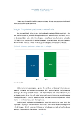 PANORAMA SETORIAL 2015-2018 
RESÍDUOS SÓLIDOS URBANOS 
Para o período de 2015 a 2018, as perspectivas são de um montante de investi-mentos 
2012 2013 
149 
da ordem de R$ 5 bilhões. 
Forças, fraquezas e padrão de concorrência 
A responsabilidade pela coleta e destinação adequada de RSU é municipal, e da-das 
as dificuldades orçamentárias da grande maioria dos municípios brasileiros, o cus-to 
da disposição é fator determinante para a escolha da tecnologia a ser utilizada. 
Em 2013, foram gastos mais de R$ 24 bilhões em limpeza urbana, segundo dados do 
Panorama dos Resíduos Sólidos no Brasil, publicado pela Abrelpe (ver Gráfico 2). 
Gráfico 2: Despesas com limpeza urbana (em R$ milhões) 
Fonte: Abrelpe 2013. 
22.737 
24.240 
Existem alguns modelos para a gestão dos resíduos, sendo os principais: conces-sões 
na forma de parcerias público-privadas (PPP) administrativas, contratação de 
prestação de serviço baseado na Lei 8.666 (normalmente com renovação anual), ou 
ainda a prestação do serviço pelo próprio município por meio de empresa pública para 
o serviço de coleta e varrição, podendo contar com aterro municipal (operado direta-mente 
ou por terceiro) ou com aterro privado. 
Hoje no Brasil, a solução tecnológica com custo mais atrativo na maior parte das 
regiões é a disposição em aterros sanitários. Nessa alternativa, são fatores de grande 
relevância para definir a competitividade da solução apresentada a localização do 
aterro e o volume diário de resíduo a ser tratado. 
 