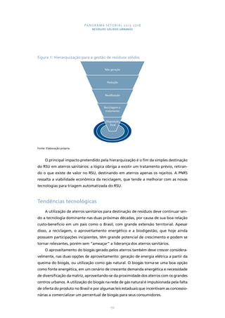 PANORAMA SETORIAL 2015-2018 
RESÍDUOS SÓLIDOS URBANOS 
Figura 1: Hierarquização para a gestão de resíduos sólidos 
Não geração 
Redução 
Reutilização 
Reciclagem e 
tratamento 
Disposição 
nal 
152 
Fonte: Elaboração própria. 
O principal impacto pretendido pela hierarquização é o fim da simples destinação 
do RSU em aterros sanitários: a lógica obriga a existir um tratamento prévio, retiran-do 
o que existe de valor no RSU, destinando em aterros apenas os rejeitos. A PNRS 
ressalta a viabilidade econômica da reciclagem, que tende a melhorar com as novas 
tecnologias para triagem automatizada do RSU. 
Tendências tecnológicas 
A utilização de aterros sanitários para destinação de resíduos deve continuar sen-do 
a tecnologia dominante nas duas próximas décadas, por causa de sua boa relação 
custo-benefício em um país como o Brasil, com grande extensão territorial. Apesar 
disso, a reciclagem, o aproveitamento energético e a biodigestão, que hoje ainda 
possuem participações incipientes, têm grande potencial de crescimento e podem se 
tornar relevantes, porém sem “ameaçar” a liderança dos aterros sanitários. 
O aproveitamento do biogás gerado pelos aterros também deve crescer considera-velmente, 
nas duas opções de aproveitamento: geração de energia elétrica a partir da 
queima do biogás, ou utilização como gás natural. O biogás torna-se uma boa opção 
como fonte energética, em um cenário de crescente demanda energética e necessidade 
de diversificação da matriz, aproveitando-se da proximidade dos aterros com os grandes 
centros urbanos. A utilização do biogás na rede de gás natural é impulsionada pela falta 
de oferta do produto no Brasil e por algumas leis estaduais que incentivam as concessio-nárias 
a comercializar um percentual de biogás para seus consumidores. 
 