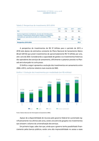 PANORAMA SETORIAL 2015-2018 
SANEAMENTO BÁSICO 
Tabela 2: Perspectivas de investimento 2015-2018 
7.839 
157 
2015 2016 2017 2018 
PAC 7,3 7,6 7,9 8,2 
Outros (organismos multilaterais, recursos de emendas parla-mentares, 
investimentos diretos pelos estados e investimentos 
realizados por operadores privados em concessões e PPPs) 1,6 1,6 1,6 1,6 
Total 8,9 9,2 9,5 9,8 
Perspectiva 2015-2018 37,3 
A perspectiva de investimentos de R$ 37 bilhões para o período de 2015 a 
2018 está abaixo da estimativa constante do Plano Nacional de Saneamento Básico 
[Brasil (2013)] que prevê investimentos de aproximadamente R$ 15 bilhões por ano, 
até o ano de 2033. Considerando a capacidade de gestão e os investimentos históricos 
dos operadores dos serviços de saneamento, dificilmente o patamar previsto no Plan-sab 
será alcançado no curto prazo. 
O Gráfico a seguir apresenta a evolução dos investimentos em saneamento entre 
2006 e 2012, conforme relatório mais recente do SNIS. 
Gráfico 1: Evolução dos investimentos por modalidade (em R$ milhões) 
Fonte: Sistema Nacional de Informações do Saneamento (SNIS). 
Apesar de a disponibilidade de recursos pelo governo federal ter aumentado sig-nificativamente 
nos últimos sete anos, existe uma série de gargalos nos investimentos 
que atrasam o alcance da universalização dos serviços. 
Em primeiro lugar, cabe citar que, ainda que o governo tenha possibilitado finan-ciamento 
pelos bancos públicos, existe uma alta imprevisibilidade no acesso a esses 
2006 
2007 
2008 
2009 
2010 
2011 
2012 
Água Esgoto Outros Despesas capitalizáveis 
9.754 
8.962 8.402 
5.620 
4.534 4.238 
 