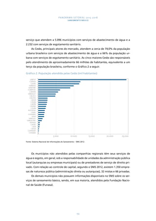 PANORAMA SETORIAL 2015-2018 
SANEAMENTO BÁSICO 
serviço que atendem a 5.096 municípios com serviços de abastecimento de água e a 
2.232 com serviços de esgotamento sanitário. 
As Cesbs, principais atores do mercado, atendem a cerca de 74,0% da população 
urbana brasileira com serviços de abastecimento de água e a 66% da população ur-bana 
com serviços de esgotamento sanitário. As cinco maiores Cesbs são responsáveis 
pelo atendimento de aproximadamente 66 milhões de habitantes, equivalente a um 
terço da população brasileira, conforme o Gráfico 2 a seguir. 
Gráfico 2: População atendida pelas Cesbs (mil habitantes) 
- 5.000 10.000 15.000 20.000 25.000 
SABESP 
COPASA 
CEDAE 
EMBASA 
SANEPAR 
COMPESA 
CORSAN 
SANEAGO 
CAGECE 
CAGEPA 
CAESB 
CASAN 
CAERN 
CAEMA 
CESAN 
AGESPISA 
CASAL 
COSANPA 
DESO 
SANESUL 
SANEATINS 
DEPASA 
CAERD 
CAER 
CAESA 
COPANOR 
Fonte: Sistema Nacional de Informações do Saneamento – SNIS 2012. 
Os municípios não atendidos pelas companhias regionais têm seus serviços de 
água e esgoto, em geral, sob a responsabilidade de unidades da administração pública 
local (autarquias ou empresas municipais) ou de prestadores de serviço de direito pri-vado. 
Com relação ao controle de capital, segundo o SNIS 2012, existem 1.350 empre-sas 
de natureza pública (administração direta ou autarquias), 32 mistas e 66 privadas. 
Os demais municípios não possuem informações disponíveis no SNIS sobre os ser-viços 
de saneamento básico, sendo, em sua maioria, atendidos pela Fundação Nacio-nal 
de Saúde (Funasa). 
159 
COSAMA 
 