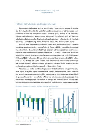 PANORAMA SETORIAL 2015-2018 
TELECOMUNICAÇÕES 
Fatores estruturais e cadeias produtivas 
Além dos prestadores de serviços terceirizados – empreiteiras, equipe de instala-ção 
de rede, atendimento etc. –, são fornecedores relevantes os fabricantes de equi-pamentos 
de rede de telecomunicações – entre os quais, Huawei e ZTE (chinesas), 
Ericsson, Nokia Siemens e Alcatel Lucent (europeias), Cisco (americana), NEC (japone-sa) 
e Padtec, Datacom, AsGa, Trópico, Intelbras (brasileiras) – e fabricantes de handsets 
(celulares) – como Samsung, Apple, Motorola, Nokia, HTC, Positivo, entre outras. 
As políticas de adensamento produtivo para o setor já maduras – como a Lei de In-formática 
– e outras recentes – como a Poder de Compra (2010) e conteúdo mínimo local 
imposto em leilão da tecnologia 4G (2012) – atraíram fabricantes e o Brasil se consolidou 
como um relevante montador de bens de telecom. O Gráfico 3 é revelador: muito em-bora 
o faturamento desse setor manufatureiro tenha avançado de R$ 21,5 bilhões em 
2008 para R$ 26,7 bilhões em 2013, o déficit comercial do setor saltou de US$ 1,9 bilhão 
para US$ 4,5 bilhões em 2013. Mesmo sem computar os componentes eletrônicos 
(ex.: chips e displays), pode-se observar que a maior parte do déficit está concentrada 
em bens intermediários (partes e peças), e não em bens finais. 
Apesar de não contar com tecnologia desenvolvida localmente em aparelhos celu-lares, 
o país, que já foi exportador relevante, perdeu competitividade com a substitui-ção 
tecnológica para equipamentos 3G e reestruturação de grandes operações globais 
de grandes fabricantes – como Nokia e Motorola, principais exportadoras de aparelhos 
celulares na década passada. Mesmo com os esforços das políticas citadas, todas elas fo-ram 
voltadas para o mercado local, sem se refletir em inflexão da curva de exportações. 
Gráfico 4: Comércio exterior de bens de telecomunicações 
193 
-437 -589 
-777 -840 -882 
-727 
-2.488 
-1.410 
-1.723 
Fontes: SECEX/MDIC e Abinee. 
-2.257 -2.345 
-490 
-3.165 
1.330 
901 
366 
-528 
-245 
2008 
2009 
2010 
2011 
2012 
2013 
Equipamentos de rede Partes e peças Celulares 
48 
53 
67 
60 
53% 
68 
16 
9% 
13 
13% 
27% 
4% 16 17 12 
4 7 7 3 2 
80 
70 
60 
50 
40 
30 
20 
10 
0 
2009 
2010 
2011 
2012 
2013 
% no mercado local 
Mercado interno Exportações totais Importações totais 
 