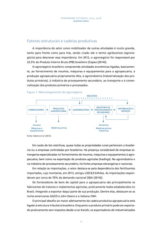 PANORAMA SETORIAL 2015-2018 
AGROPECUÁRIA 
Fatores estruturais e cadeias produtivas 
A importância do setor como mobilizador de outras atividades é muito grande, 
tanto para frente como para trás, sendo criado até o termo agribusiness (agrone-gócio) 
para descrever essa importância. Em 2012, o agronegócio foi responsável por 
22,5% do Produto Interno Bruto (PIB) brasileiro [Cepea (2014)]. 
O agronegócio brasileiro compreende atividades econômicas ligadas, basicamen-te, 
ao fornecimento de insumos, máquinas e equipamentos para a agropecuária, à 
produção agropecuária propriamente dita, à agroindústria (industrialização dos pro-dutos 
primários), à indústria de processamento secundário, ao transporte e à comer-cialização 
dos produtos primários e processados. 
Figura 1: Macrossegmentos do agronegócio 
INDÚSTRIA 
AGROINDÚSTRIA 
25 
FORNECEDORES 
Insumos 
Máquinas e 
equipamentos 
PRODUÇÃO 
AGROPECUÁRIA 
Fonte: Sidonio et al. (2013). 
INDÚSTRIA DE 
PROCESSAMENTO 
SECUNDÁRIO 
Alimentos 
Matérias-primas 
industriais 
Matérias-primas 
DISTRIBUIÇÃO E 
SERVIÇOS 
Em razão de leis restritivas, quase todas as propriedades rurais pertencem a brasilei-ros 
ou a empresas controladas por brasileiros. Há presença considerável de empresas es-trangeiras 
especializadas no fornecimento de insumos, máquinas e equipamentos à agro-pecuária, 
bem como na exportação de produtos agrícolas (tradings). Na agroindústria e 
na indústria de processamento secundário, há fortes empresas estrangeiras e nacionais. 
Em relação às importações, o setor destaca-se pela dependência dos fertilizantes 
importados, cujo montante, em 2013, atingiu US$ 8,9 bilhões. As importações respon-deram 
por cerca de 70% da demanda nacional [SBA (2014)]. 
Os fornecedores de bens de capital para a agropecuária são principalmente os 
fabricantes de tratores e implementos agrícolas, praticamente todos estabelecidos no 
Brasil, chegando a exportar daqui parte de sua produção. Dentre elas, destacam-se as 
norte-americanas AGCO e John Deere e a italiana CNH. 
O principal desafio ao maior adensamento da cadeia produtiva agropecuária está 
ligado à estrutura tributária brasileira. Enquanto o produto primário pode ser exporta-do 
praticamente sem impostos desde a Lei Kandir, os exportadores de industrializados 
 