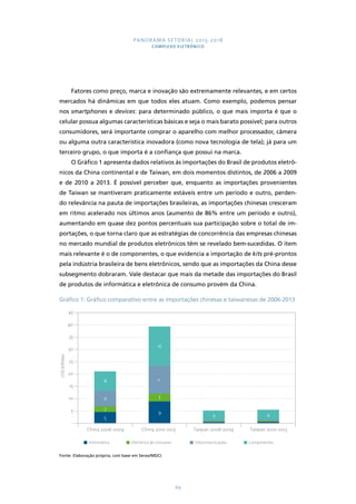 PANORAMA SETORIAL 2015-2018 
COMPLEXO ELETRÔNICO 
Fatores como preço, marca e inovação são extremamente relevantes, e em certos 
mercados há dinâmicas em que todos eles atuam. Como exemplo, podemos pensar 
nos smartphones e devices: para determinado público, o que mais importa é que o 
celular possua algumas características básicas e seja o mais barato possível; para outros 
consumidores, será importante comprar o aparelho com melhor processador, câmera 
ou alguma outra característica inovadora (como nova tecnologia de tela); já para um 
terceiro grupo, o que importa é a confiança que possui na marca. 
O Gráfico 1 apresenta dados relativos às importações do Brasil de produtos eletrô-nicos 
da China continental e de Taiwan, em dois momentos distintos, de 2006 a 2009 
e de 2010 a 2013. É possível perceber que, enquanto as importações provenientes 
de Taiwan se mantiveram praticamente estáveis entre um período e outro, perden-do 
relevância na pauta de importações brasileiras, as importações chinesas cresceram 
em ritmo acelerado nos últimos anos (aumento de 86% entre um período e outro), 
aumentando em quase dez pontos percentuais sua participação sobre o total de im-portações, 
o que torna claro que as estratégias de concorrência das empresas chinesas 
no mercado mundial de produtos eletrônicos têm se revelado bem-sucedidas. O item 
mais relevante é o de componentes, o que evidencia a importação de kits pré-prontos 
pela indústria brasileira de bens eletrônicos, sendo que as importações da China desse 
subsegmento dobraram. Vale destacar que mais da metade das importações do Brasil 
de produtos de informática e eletrônica de consumo provém da China. 
Gráfico 1: Gráfico comparativo entre as importações chinesas e taiwanesas de 2006-2013 
US$ bilhões Informática Eletrônica de consumo Telecomunicações Componentes 
69 
16 
8 11 
6 3 
2 9 
5 
45 
40 
35 
30 
25 
20 
15 
10 
5 
Fonte: Elaboração própria, com base em Secex/MDCI. 
4 4 
- 
China 2006-2009 China 2010-2013 Taiwan 2006-2009 Taiwan 2010-2013 
 
