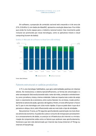 PANORAMA SETORIAL 2015-2018 
COMPLEXO ELETRÔNICO 
Em software, a proporção de conteúdo nacional está crescendo e é de cerca de 
21%. O Gráfico 3, com dados da Abes/IDC, apresenta a evolução dessa taxa. Fica nítido 
que ainda há muito espaço para a indústria nacional evoluir. Esse movimento pode 
inclusive ser promovido por novas tecnologias, como os aplicativos móveis e cloud 
computing (nuvem de dados). 
Gráfico 3: Mercado de software no Brasil (em US$ milhões) 
10% 21% 
202 252 324 421 549 1.020 1.240 2.034 2.340 
1.920 2.202 2.779 3.419 3.885 4.380 4.937 7.451 8.396 
2005 2006 2007 2008 2009 2010 2011 2012 2013 
Software brasileiro Software Importado 
72 
100% 
75% 
50% 
25% 
0% 
Fonte: Abes Software. 
Fatores estruturais e cadeias produtivas 
A TI é uma tecnologia habilitadora, que gera externalidades positivas em diversos 
setores. Ela revolucionou o sistema bancário/financeiro, as formas de comunicação e o 
setor aeroespacial. Está revolucionando todo o setor de mídia, conteúdo e entretenimen-to, 
como: jornalismo, música, cinema e televisão. Cada vez impacta mais o setor de varejo 
(com o crescimento do e-commerce, entre outros fatores). Irá, em breve, mudar profun-damente 
os setores de saúde, agrícola e de logística. Porém, é muito difícil prever o futuro 
da TI, que é uma tecnologia com ciclos muito rápidos. O que se pode dizer é que ela é 
pervasiva e ubíqua, isto é, está influenciando cada vez mais todo o tipo de atividades. 
Nos próximos 15 anos, as TIC seguirão aprofundando a penetração nos mais diver-sos 
setores da economia. A queda dos custos e consumo de energia para processamen-to 
e armazenamento de dados, os avanços na infraestrutura de internet e a miniatu-rização 
de componentes estão entre os fatores que aceleram esse aprofundamento, 
fenômeno que tem sido denominado por Internet das Coisas (Internet of Things ou 
Internet of Everything). 
 