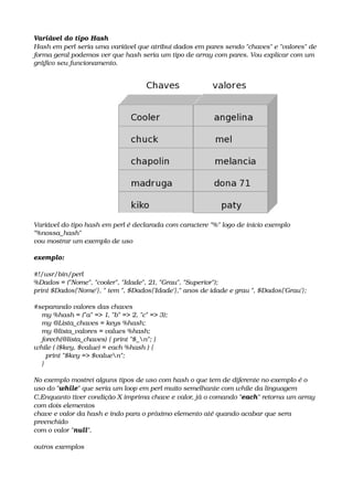 Variável do tipo Hash
Hash em perl seria uma variável que atribui dados em pares sendo "chaves" e "valores" de 
forma geral podemos ver que hash seria um tipo de array com pares. Vou explicar com um 
gráfico seu funcionamento.
Variável do tipo hash em perl é declarada com caractere "%" logo de inicio exemplo 
"%nossa_hash"
vou mostrar um exemplo de uso 
exemplo:
#!/usr/bin/perl
%Dados = ("Nome", "cooler", "Idade", 21, "Grau", "Superior");
print $Dados{'Nome'}, " tem ", $Dados{'Idade'}," anos de idade e grau ", $Dados{'Grau'};
#separando valores das chaves
    my %hash = ("a" => 1, "b" => 2, "c" => 3);
    my @Lista_chaves = keys %hash;
    my @lista_valores = values %hash;
    forech(@lista_chaves) { print "$_n"; }
while ( ($key, $value) = each %hash ) {
      print "$key => $valuen";
    }
No exemplo mostrei alguns tipos de uso com hash o que tem de diferente no exemplo é o 
uso do "while" que seria um loop em perl muito semelhante com while da linguagem 
C,Enquanto tiver condição X imprima chave e valor, já o comando "each" retorna um array 
com dois elementos
chave e valor da hash e indo para o próximo elemento até quando acabar que sera 
preenchido 
com o valor "null".
outros exemplos 
 