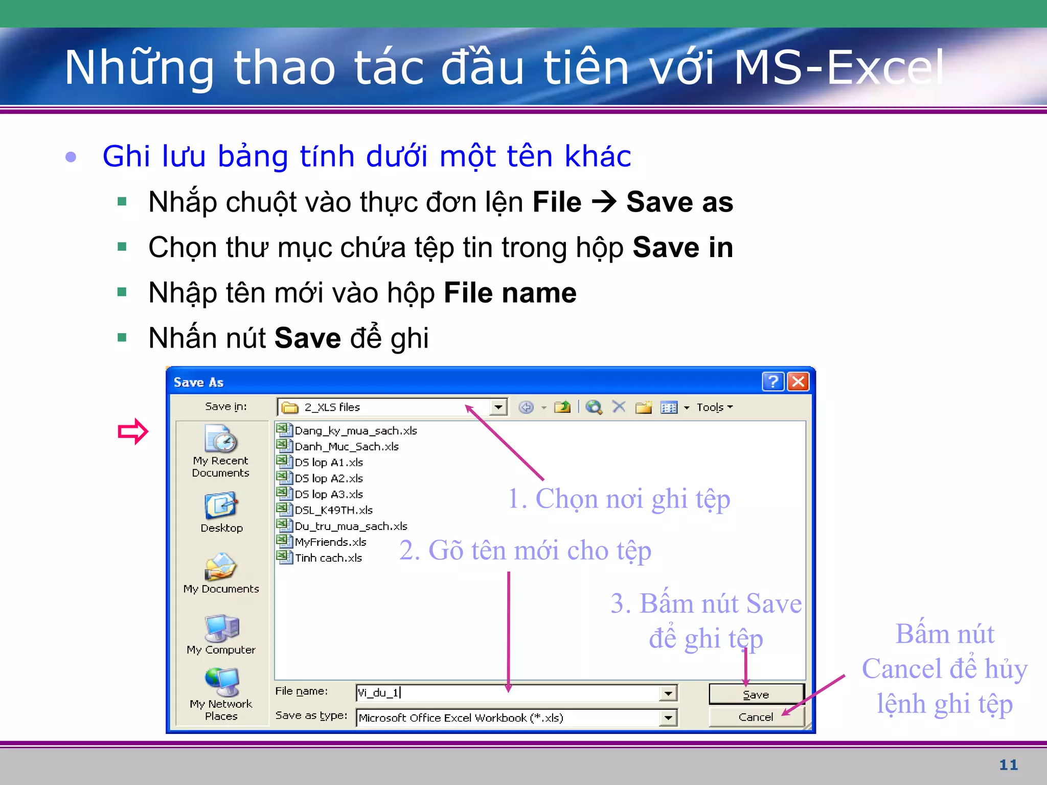11
• Ghi lưu bảng tính dưới một tên khác
 Nhắp chuột vào thực đơn lện File  Save as
 Chọn thư mục chứa tệp tin trong hộp Save in
 Nhập tên mới vào hộp File name
 Nhấn nút Save để ghi
Những thao tác đầu tiên với MS-Excel
1. Chọn nơi ghi tệp
2. Gõ tên mới cho tệp
3. Bấm nút Save
để ghi tệp Bấm nút
Cancel để hủy
lệnh ghi tệp

 