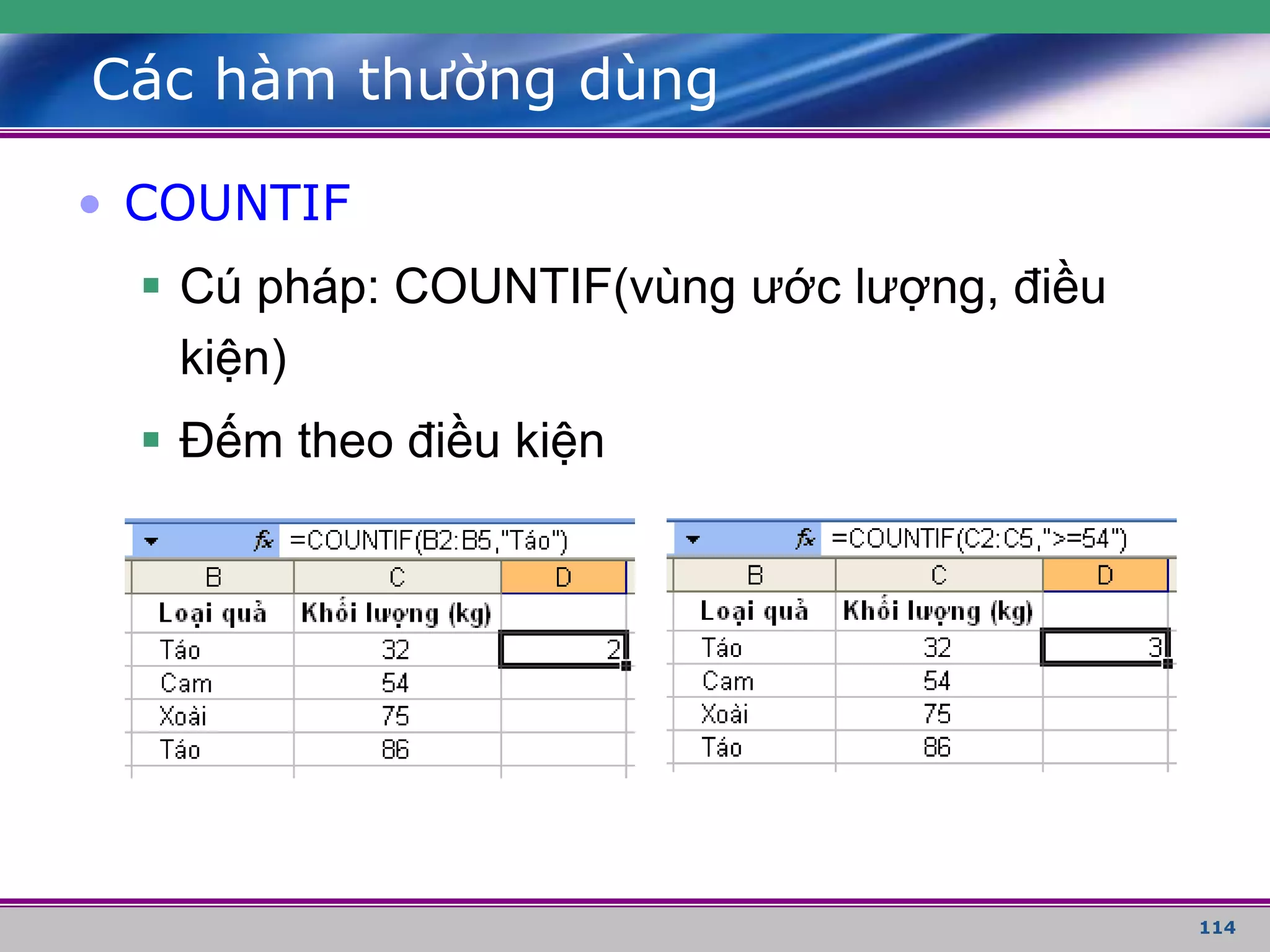 114
Các hàm thường dùng
• COUNTIF
 Cú pháp: COUNTIF(vùng ước lượng, điều
kiện)
 Đếm theo điều kiện
 