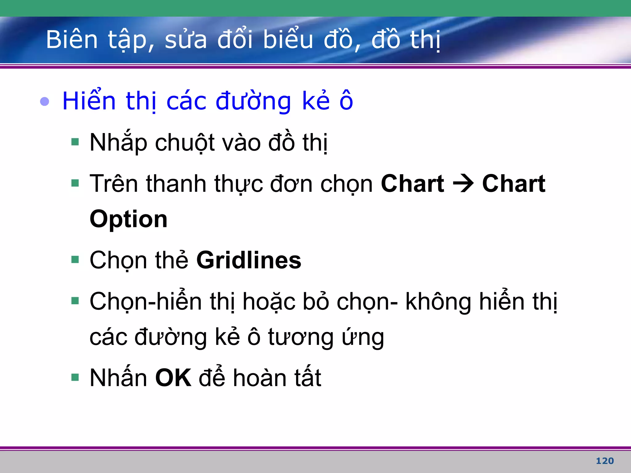 120
Biên tập, sửa đổi biểu đồ, đồ thị
• Hiển thị các đường kẻ ô
 Nhắp chuột vào đồ thị
 Trên thanh thực đơn chọn Chart  Chart
Option
 Chọn thẻ Gridlines
 Chọn-hiển thị hoặc bỏ chọn- không hiển thị
các đường kẻ ô tương ứng
 Nhấn OK để hoàn tất
 