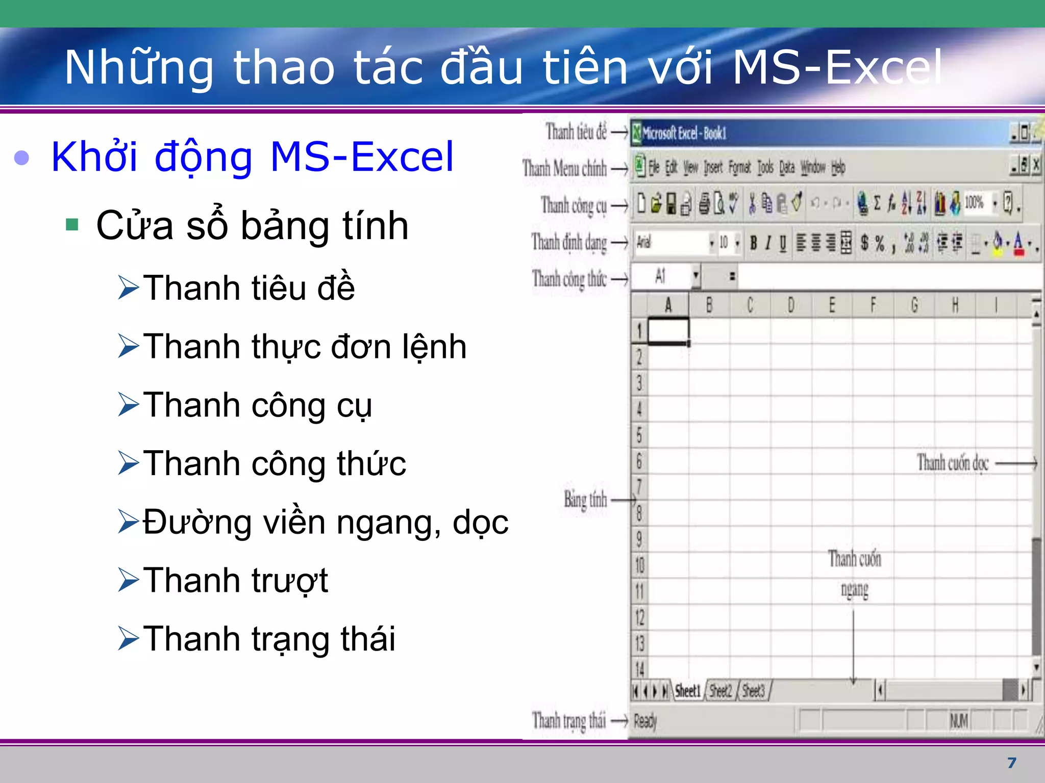 7
• Khởi động MS-Excel
 Cửa sổ bảng tính
Thanh tiêu đề
Thanh thực đơn lệnh
Thanh công cụ
Thanh công thức
Đường viền ngang, dọc
Thanh trượt
Thanh trạng thái
Những thao tác đầu tiên với MS-Excel
 