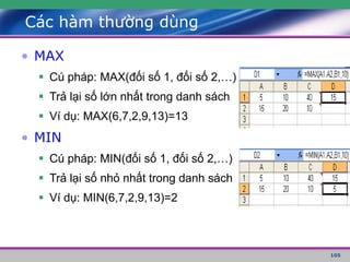 105
Các hàm thường dùng
• MAX
 Cú pháp: MAX(đối số 1, đối số 2,…)
 Trả lại số lớn nhất trong danh sách
 Ví dụ: MAX(6,7,2,9,13)=13
• MIN
 Cú pháp: MIN(đối số 1, đối số 2,…)
 Trả lại số nhỏ nhất trong danh sách
 Ví dụ: MIN(6,7,2,9,13)=2
 