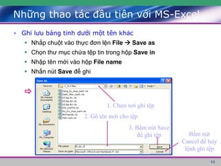 11
• Ghi lưu bảng tính dưới một tên khác
 Nhắp chuột vào thực đơn lện File  Save as
 Chọn thư mục chứa tệp tin trong hộp Save in
 Nhập tên mới vào hộp File name
 Nhấn nút Save để ghi
Những thao tác đầu tiên với MS-Excel
1. Chọn nơi ghi tệp
2. Gõ tên mới cho tệp
3. Bấm nút Save
để ghi tệp Bấm nút
Cancel để hủy
lệnh ghi tệp

 
