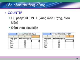 114
Các hàm thường dùng
• COUNTIF
 Cú pháp: COUNTIF(vùng ước lượng, điều
kiện)
 Đếm theo điều kiện
 