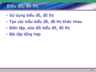 115
Biểu đồ, đồ thị
• Sử dụng biểu đồ, đồ thị
• Tạo các kiểu biểu đồ, đồ thị khác nhau
• Biên tập, sửa đổi biểu đồ, đồ thị
• Bài tập tổng hợp
 