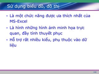 116
Sử dụng biểu đồ, đồ thị
• Là một chức năng được ưa thích nhất của
MS-Excel
• Là hình những hình ảnh minh họa trực
quan, đầy tính thuyết phục
• Hỗ trợ rất nhiều kiểu, phụ thuộc vào dữ
liệu
 