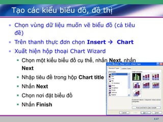 117
Tạo các kiểu biểu đồ, đồ thị
• Chọn vùng dữ liệu muốn vẽ biểu đồ (cả tiêu
đề)
• Trên thanh thực đơn chọn Insert  Chart
• Xuất hiện hộp thoại Chart Wizard
 Chọn một kiểu biểu đồ cụ thể, nhấn Next, nhấn
Next
 Nhập tiêu đề trong hộp Chart title
 Nhấn Next
 Chọn nơi đặt biểu đồ
 Nhấn Finish
 