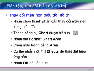 125
Biên tập, sửa đổi biểu đồ, đồ thị
• Thay đổi mầu nền biểu đồ, đồ thị
 Nhấn chọn thành phần cấn thay đổi mầu nền
trong biểu đồ
 Thanh công cụ Chart được hiển thị
 Nhấn nút Format Chart Area
 Chọn mầu trong bảng Area
 Có thể nhấn nút Fill Effects để thiết đặt hiệu
ứng nền
 Nhấn OK để kết thúc
 