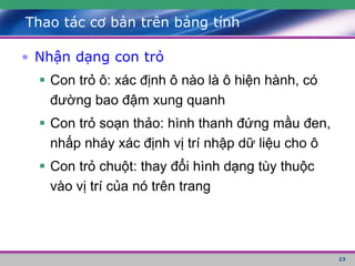 23
Thao tác cơ bản trên bảng tính
• Nhận dạng con trỏ
 Con trỏ ô: xác định ô nào là ô hiện hành, có
đường bao đậm xung quanh
 Con trỏ soạn thảo: hình thanh đứng mầu đen,
nhấp nháy xác định vị trí nhập dữ liệu cho ô
 Con trỏ chuột: thay đổi hình dạng tùy thuộc
vào vị trí của nó trên trang
 