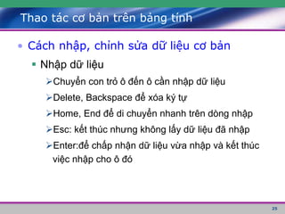 25
Thao tác cơ bản trên bảng tính
• Cách nhập, chỉnh sửa dữ liệu cơ bản
 Nhập dữ liệu
Chuyển con trỏ ô đến ô cần nhập dữ liệu
Delete, Backspace để xóa ký tự
Home, End để di chuyển nhanh trên dòng nhập
Esc: kết thúc nhưng không lấy dữ liệu đã nhập
Enter:để chấp nhận dữ liệu vừa nhập và kết thúc
việc nhập cho ô đó
 