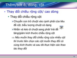 55
Thêm/bớt ô, dòng, cột
• Thay đổi chiều rộng cột/ cao dòng
 Thay đổi chiều rộng cột
Chuyển con trỏ chuột vào cạnh phải của tiêu
đề cột, biểu tượng chuột có dạng
Nhấn và kéo di chuột sang phải/ trái để
tăng/giảm kích thước chiều rộng cột
 Nếu muốn thay đổi chiều rộng của nhiều cột
thì trước tiên chọn các cột muốn thay đổi có
cùng kích thước và sau đó thực hiện các thao
tác thay đổi
 