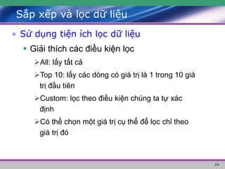 70
Sắp xếp và lọc dữ liệu
• Sử dụng tiện ích lọc dữ liệu
 Giải thích các điều kiện lọc
All: lấy tất cả
Top 10: lấy các dòng có giá trị là 1 trong 10 giá
trị đầu tiên
Custom: lọc theo điều kiện chúng ta tự xác
định
Có thể chọn một giá trị cụ thể để lọc chỉ theo
giá trị đó
 