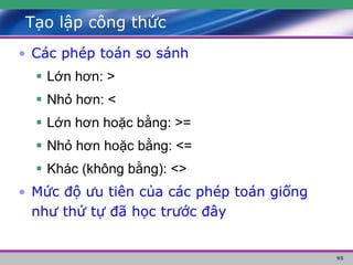 95
Tạo lập công thức
• Các phép toán so sánh
 Lớn hơn: >
 Nhỏ hơn: <
 Lớn hơn hoặc bằng: >=
 Nhỏ hơn hoặc bằng: <=
 Khác (không bằng): <>
• Mức độ ưu tiên của các phép toán giống
như thứ tự đã học trước đây
 