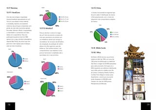 13.17 Revistas                                       Idade?
                                                                                                             13.17.3 Vista
                                                              10%
13.17.1 HardCore                                                                                             A revista é encontrada em algumas lojas

                                                  20%                                                        de surf e skate. A distribuição da mesma
Uma das mais antigas e respeitadas                                                     Entre 20 a 35 anos    é feita gratuitamente, com o intuito de
revistas brasileiras especializada em surf.                                            Entre 14 e 19 anos    adquirirem mais consumidores e adeptos
Traz em suas edições muitas matérias                                                   Entre 36 a 43 anos    da mesma.
e novidades, fazendo uma excelente
                                                                                                                          Idade
cobertura das principais competições, sem                                    70%
perder de vista todo movimento gerado             13.17.2 AlmaSurf                                                                      50%
fora delas. Valoriza o Brasil, a originalidade,
                                                                                                            37%                                  De 7 a 13 anos
a criatividade e o pioneirismo de mãos            Procura valorizar a cultura e a magia
                                                                                                                                                 De 14 a 20 anos
dadas com a experiência. Para uma                 do surf, indo de encontro à maneira de
                                                                                                                                                 De 21 em diante
publicação lançada em abril de 1989,              viver que caracteriza e se envolve com
apenas com a capa colorida e abrangência          os verdadeiros valores que carrega na
regional (São Paulo), ela provou que veio         sua essência. Sai um pouco da atmosfera                                           13%
para ficar e abrir espaço para mudanças           da competição, da exaltação do melhor
cada vez mais inovadoras.                         atleta e do olhar esportivo, para dar
                                                  ênfase ao “Ser Surfista Humano”, seu                       13.18 Mídia Cards
   Sexo?
                                                  comportamento, suas relações e como
           7%                                                                                                13.18.1 Mica
                                                  procura harmonizar na realidade tudo o
                                                  que deseja com o que acontece.
                                                                                                             No Brasil a MICA veiculou sua primeira
                                 Homens                  Sexo?                                               edição em Abril de 1998, com cerca de
                                 Mulheres
                                                                                                             100 pontos de distribuição na cidade de
                                                    32%
                                                                                                             São Paulo e tiragem de 20.000 exemplares
                                                                                                             para cada anunciante. De lá para cá, a
                                                                                    Homens
                     93%                                                            Mulheres
                                                                                                             MICA expandiu sua cobertura, distribuindo
                                                                                                             seus mídia cards em cidades como Rio
Classe Social?
                                                                                                             de Janeiro, Campinas, Brasília, Goiânia,
                                                                            68%
                                                                                                             Curitiba, Porto Alegre e muitas outras.
45%                                                                                                          Atualmente, o volume por anunciante
                                                   Classe Social?
                                                                                                             pode ultrapassar os 500.000 cards
                                    Classe A
                                                  45%                                                        mensais, em mais de 2.000 pontos.
                                                                        30%
                                    Classe B                                                                 Planejamento de Mercado
                                                                                    Classe A

                                                                                    Classe B
                        55%
                                                                                     Classe C




                                                                      25%




  78                                                                                                                                                               79
 