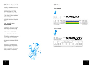 13.19 Objetivo de comunicação                 13.21 Mapas

Aceitação do cliente de uma marca nova
no mercado.                                   13.21.1 Internet
Tornar a marca conhecida na região
metropolitana de São Paulo, Rio de
Janeiro, Santa Catarina e Minas Gerais.
Aumentar o Shere of Minde, concentrando
                                               publicidade
o maior número do público simpatizante
                                              Meio:          Internet                                       Cliente:
de esportes radicais.
                                              Praça:         Brasil

Tornar a DunkelVolk uma marca                 Período:       Dez/2011 a Nov/2012

conceituada, relacionando-a aos esportes
                                                                                                                                                Período de Veiculação
radicais.                                         Veículo               Formato     Distribuição        Localização
                                                                                                                          Dez Jan   Fev   Mar Abr Mai Jun     Jul   Ago Set    Out Nov Dez
                                                                                                                                                                                             Inserções   Custo Unitário      Custo Total

                                                  Hardcore              728 x 90      CPM              Super Banner                                                                             12          R$ 175,00        R$ 2.100,00

                                                 Alma surf              468 x 60      CPM               Full Banner                                                                             12          R$ 70,00         R$ 840,00

13.20 Conteúdo básico                               Vista
                                               Clima Tempo
                                                                        728 x 90
                                                                        300 x 250
                                                                                      CPM
                                                                                      CPM
                                                                                                       Super Banner
                                                                                                         Retângulo
                                                                                                                                                                                                12
                                                                                                                                                                                                12
                                                                                                                                                                                                            R$ 175,00
                                                                                                                                                                                                            R$ 280,00
                                                                                                                                                                                                                             R$ 2.100,00
                                                                                                                                                                                                                             R$ 3.360,00

da comunicação                                *Veículos sugeridos pelo agência                                                                                                                                Valor Total:   R$ 8.400,00




As peças devem transmitir um bem estar,
dando conforto para qualquer tipo de          13.21.2 Revista
esporte que o consumidor pratique. Que
ele se sinta bem utilizando a marca.


As roupas Dunkelvolk são feitas com
algodão de melhor qualidade.                  publicidade

Sua criatividade vem de artistas da própria
marca, que efetuam as melhores artes           Meio:            Rádio                                      Cliente:
                                               Praça:           São Paulo e Santa Catarina
para serem estampadas em suas peças,           Período:         Dez/2011 a Nov/2012
assim atraindo e satisfazendo o gosto dos
                                                                                               Dez/2011 - Jan/2012-Fev/2012 - Jul/2012 -
clientes.                                          Veículo                  Horário                     Nov/2012 - Dez/2012                                Inserções Custo Unitário          Custo Total
                                                                                           1ª Semana 2ª Semana 3ª Semana                     4ª Semana
                                                      Oi FM             12h00 - 13h00              6                  3             3            4             96             R$ 848,35      R$ 81.441,60
Vamos evitar os valores do produto em          Transamérica             16h00 - 18h00              3                  2             2            2             54         R$ 1.333,00        R$ 71.982,00

primeira instancia. Por possuir o melhor
                                               *Veículos sugeridos pelo agência                                                                                               Valor Total: R$ 153.423,60
algodão para a fabricação de suas peças,
o preço é mais elevado e pode deixar os
clientes em dúvida no ato da compra.




  80                                                                                                                                                                                                                                 81
 