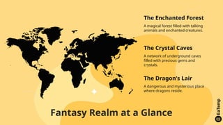 Exploring the Enchanting Fantasy Realm: Magic, Creatures, and Adventure ...