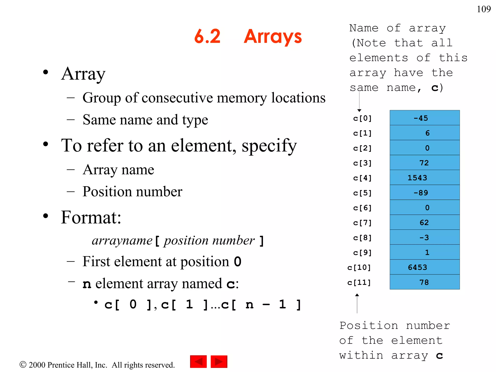 6.2 Arrays Array Group of consecutive memory locations  Same name and type To refer to an element, specify Array name Position number Format: arrayname [   position number   ] First element at position  0 n  element array named  c : c[ 0 ] ,  c[ 1 ] ... c[ n – 1 ] Name of array (Note that all elements of this array have the same name,  c ) Position number of the element within array  c c[6] -45 6 0 72 1543 -89 0 62 -3 1 6453 78 c[0] c[1] c[2] c[3] c[11] c[10] c[9] c[8] c[7] c[5] c[4] 