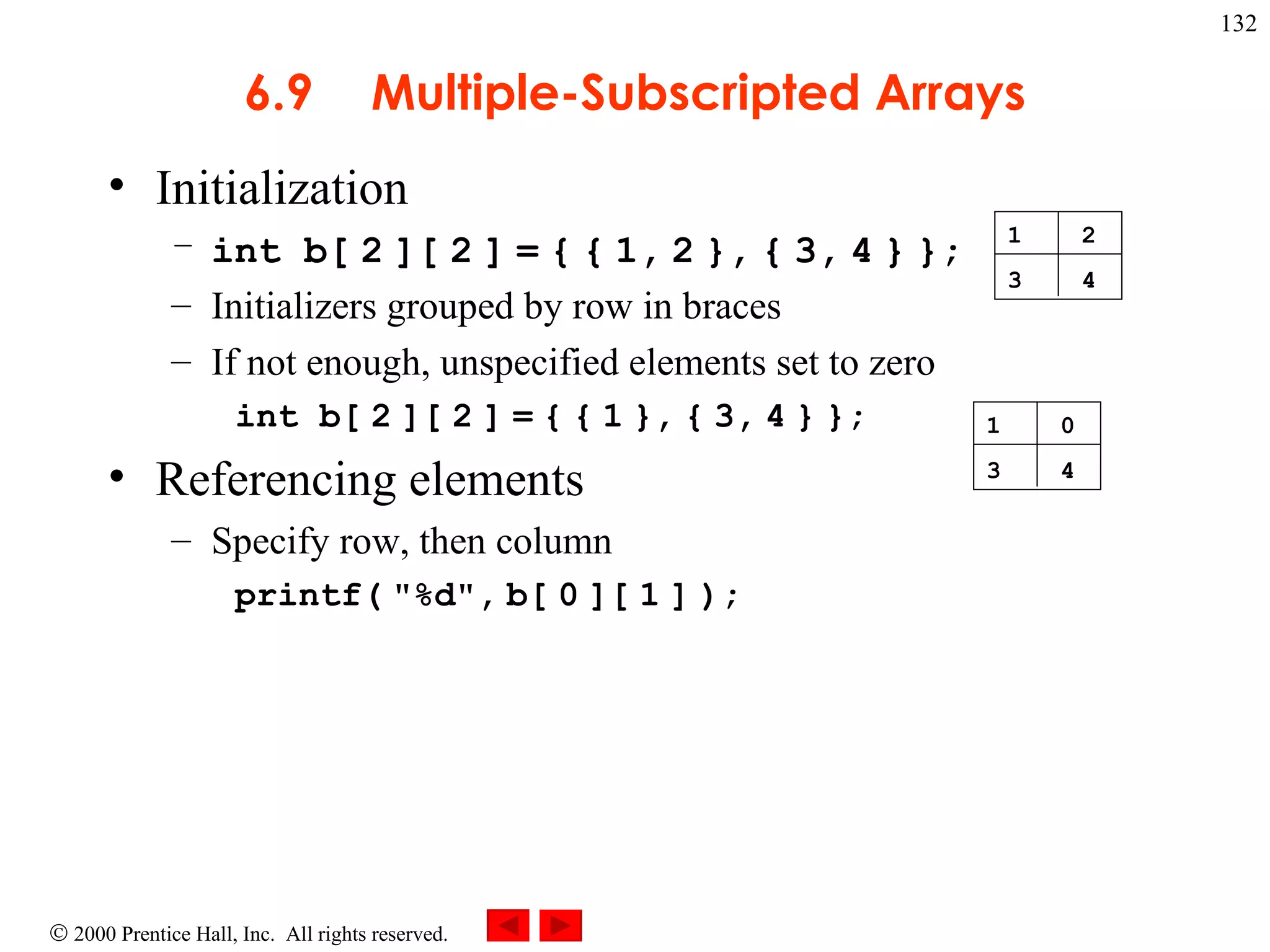 6.9 Multiple-Subscripted Arrays Initialization int b[   2   ][   2   ]   =   {   {   1,   2   },   {   3,   4   }   };  Initializers grouped by row in braces  If not enough, unspecified elements set to zero int b[   2   ][   2   ]   =   {   {   1   },   {   3,   4   }   };  Referencing elements Specify row, then column printf(   &quot;%d&quot;,   b[   0   ][   1   ]   );   1  2 3  4 1  0 3  4 