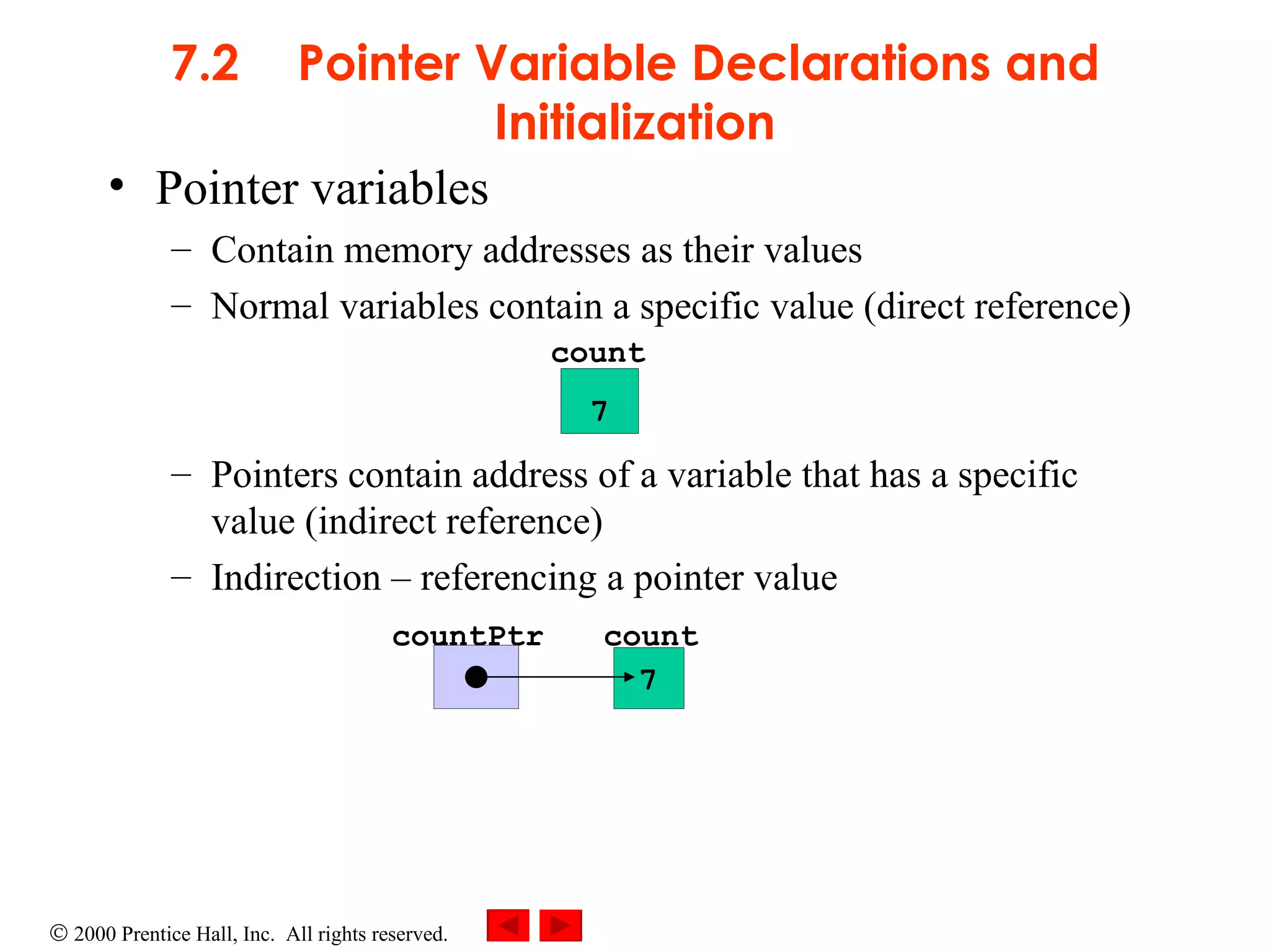 7.2 Pointer Variable Declarations and Initialization Pointer variables Contain memory addresses as their values Normal variables contain a specific value (direct reference) Pointers contain address of a variable that has a specific value (indirect reference) Indirection  –  referencing a pointer value   count 7 count 7 countPtr 