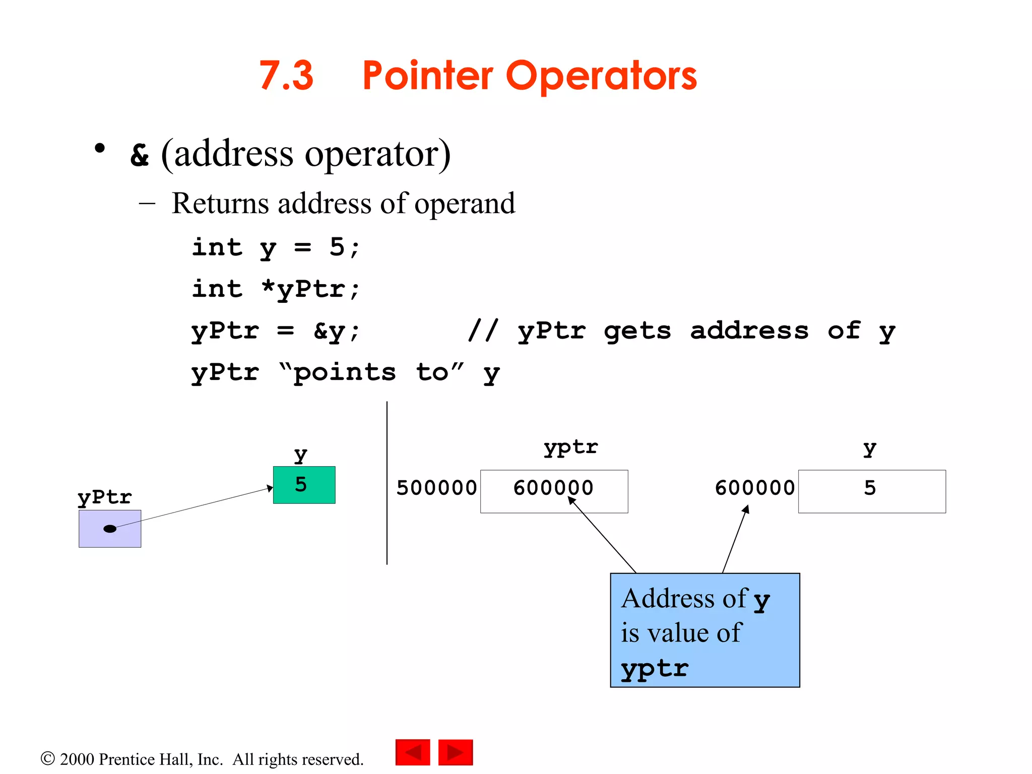 7.3 Pointer Operators &  (address operator) Returns address of operand int y = 5; int *yPtr;  yPtr = &y;  // yPtr gets address of y yPtr “points to” y yPtr y 5 yptr 500000 600000 y 600000 5 Address of  y  is value of  yptr 