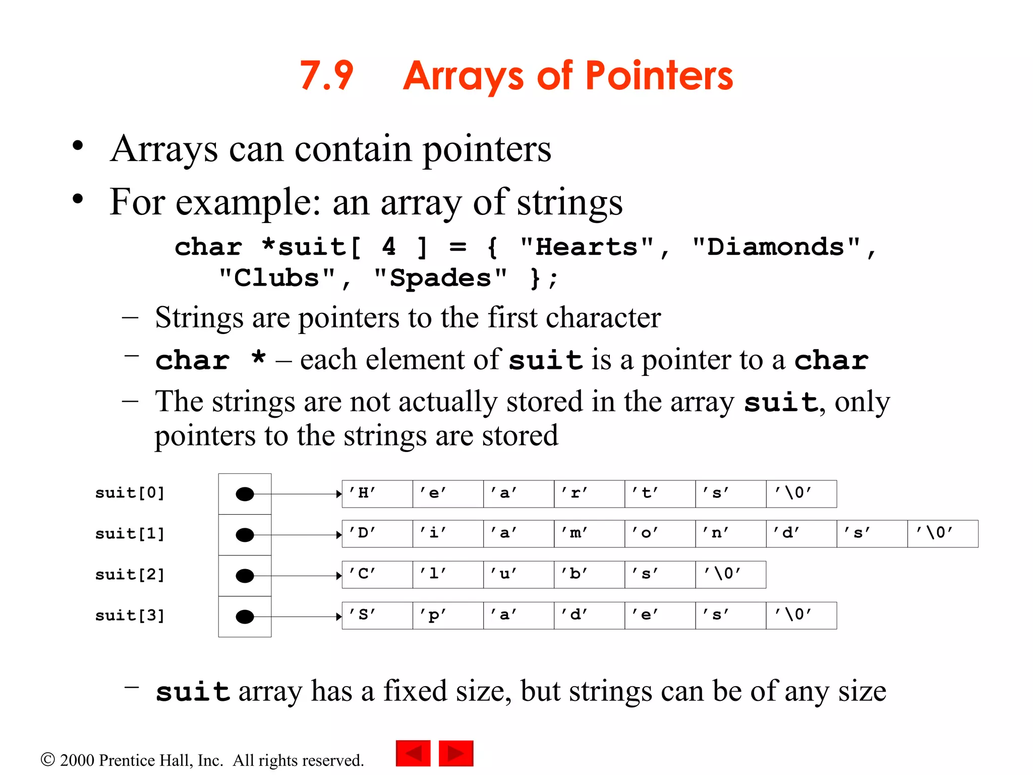 7.9 Arrays of Pointers Arrays can contain pointers For example: an array of strings char *suit[ 4 ] = { &quot;Hearts&quot;, &quot;Diamonds&quot;,  &quot;Clubs&quot;, &quot;Spades&quot; }; Strings are pointers to the first character char *   –  each element of  suit  is a pointer to a  char The strings are not actually stored in the array  suit , only pointers to the strings are stored suit  array has a fixed size, but strings can be of any size   suit[3] suit[2] suit[1] suit[0] ’ H’ ’ e’ ’ a’ ’ r’ ’ t’ ’ s’ ’ \0’ ’ D’ ’ i’ ’ a’ ’ m’ ’ o’ ’ n’ ’ d’ ’ s’ ’ \0’ ’ C’ ’ l’ ’ u’ ’ b’ ’ s’ ’ \0’ ’ S’ ’ p’ ’ a’ ’ d’ ’ e’ ’ s’ ’ \0’ 